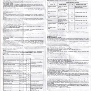 Thuốc Atorlip 10mg DHG điều trị tăng cholesterol toàn phần, tăng LDL-cholesterol (3 vỉ x 10 viên)