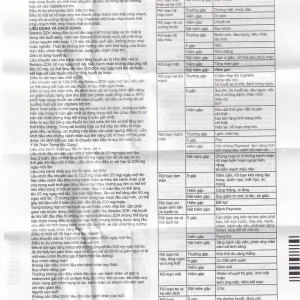 Thuốc Betaloc Zok 25mg AstraZeneca điều trị tăng huyết áp (1 vỉ x 14 viên)