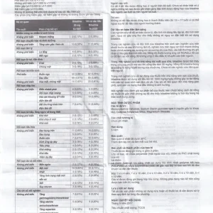 Thuốc Bilaxten 20mg Menarini điều trị viêm mũi dị ứng quanh năm hoặc theo mùa và mày đay (5 vỉ x 10 viên)