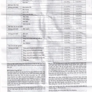 Thuốc Bilaxten 20mg Menarini điều trị viêm mũi dị ứng, mày đay (1 vỉ x 10 viên)