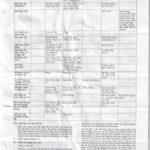 Thuốc Carduran 2mg Pfizer điều trị tăng huyết áp, u xơ tiền liệt tuyến (1 vỉ x 10 viên)