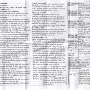 Thuốc Cataflam 50 Novartis điều trị đau sau chấn thương, viêm và sưng do bong gân (1 vỉ x 10 viên)