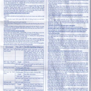 Thuốc Captopril 25mg Domesco điều trị tăng huyết áp, suy tim, nhồi máu cơ tim (10 vỉ x 10 viên)