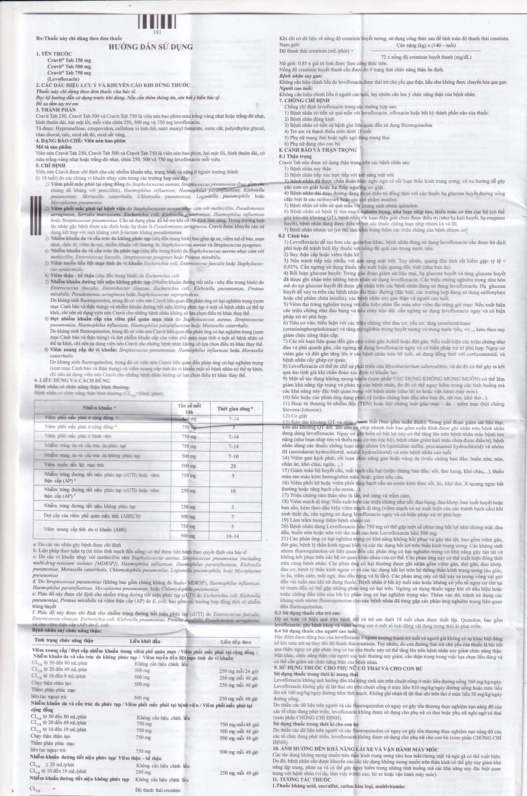 Thuốc Cravit Tab 750mg Interthai Pharm điều trị nhiễm khuẩn nhẹ, trung bình và nặng (1 vỉ x 5 viên)