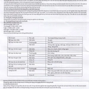 Thuốc Deslornine 5mg Abbott Làm giảm các triệu chứng hắt hơi, chảy mũi, mày đay (1 vỉ x 10 viên)