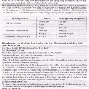 Thuốc Diobysta Merap điều trị tiêu chảy cấp và mạn (12 gói)