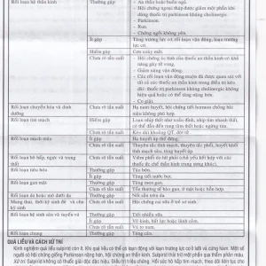 Thuốc Dogwazin Thành Nam điều trị các triệu chứng lo âu, rối loạn hành vi nặng (3 vỉ x 10 viên)
