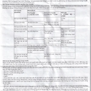 Thuốc tránh thai hằng ngày Drosperin Abbott (1 vỉ x 28 viên)