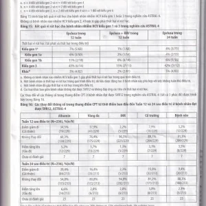 Thuốc Epclusa 400mg/100mg Gilead điều trị viêm gan C mãn tính (28 viên)