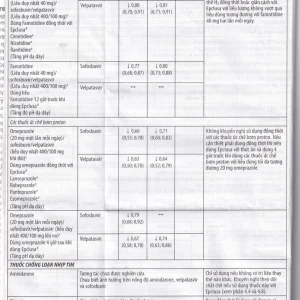 Thuốc Epclusa 400mg/100mg Gilead điều trị viêm gan C mãn tính (28 viên)