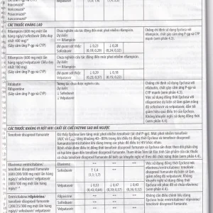 Thuốc Epclusa 400mg/100mg Gilead điều trị viêm gan C mãn tính (28 viên)