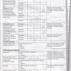 Thuốc Epclusa 400mg/100mg Gilead điều trị viêm gan C mãn tính (28 viên)