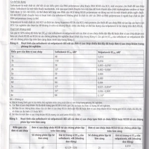 Thuốc Epclusa 400mg/100mg Gilead điều trị viêm gan C mãn tính (28 viên)