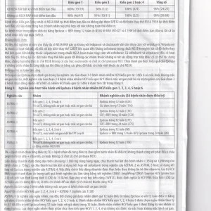 Thuốc Epclusa 400mg/100mg Gilead điều trị viêm gan C mãn tính (28 viên)