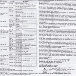 Thuốc Esomeprazol 40 Tv.Pharm điều trị loét dạ dày, trào ngược dạ dày, thực quản (3 vỉ x 10 viên)