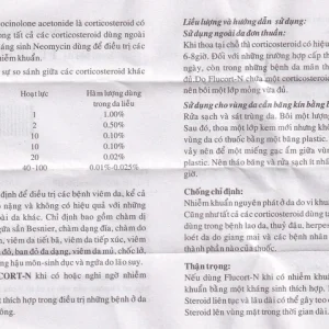 Kem Flucort-N Glenmark hỗ trợ điều trị các bệnh viêm da (15g)