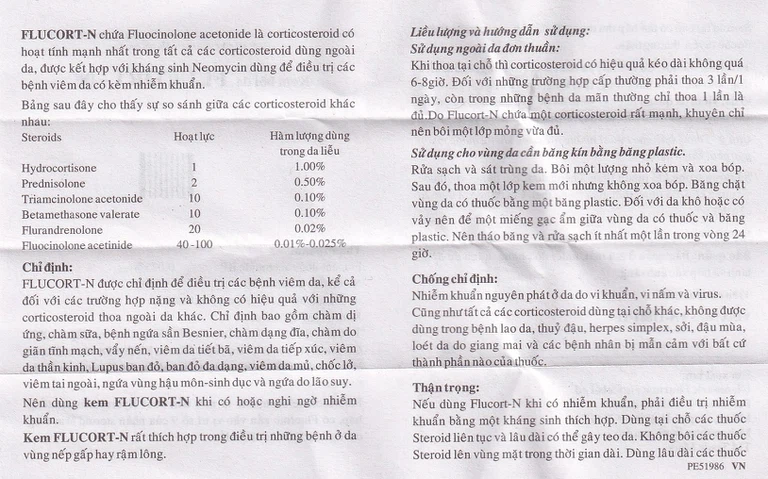Kem Flucort-N Glenmark hỗ trợ điều trị các bệnh viêm da (15g)