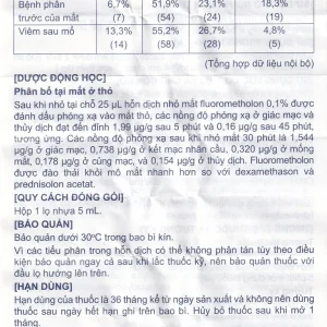 Hỗn dịch nhỏ mắt Flumetholon 0.1% Santen điều trị các bệnh viêm phía ngoài mắt (5ml)