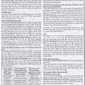 Thuốc Fycompa 2mg Eisai điều trị bổ trợ cơn động kinh (2 vỉ x 14 viên)