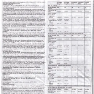 Thuốc Glyxambi 10mg/5mg Boehringer điều trị đái tháo đường típ 2 (3 vỉ x 10 viên)