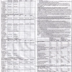 Thuốc Glyxambi 10mg/5mg Boehringer điều trị đái tháo đường típ 2 (3 vỉ x 10 viên)