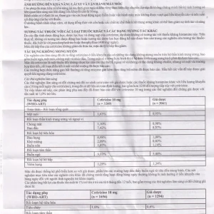 Thuốc Histalong 10mg Dr. Reddy điều trị viêm mũi theo mùa và viêm màng kết (2 vỉ x 10 viên)