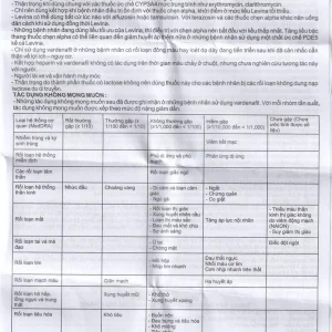 Thuốc Levina 20mg Cophavina điều trị rối loạn chức năng cương dương (1 vỉ x 4 viên)