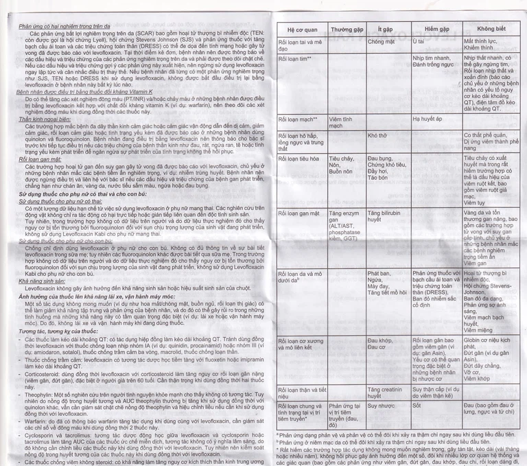 Dịch tiêm truyền Levofloxacin Kabi 100ml Fresenius Kabi điều trị nhiễm khuẩn, viêm phổi