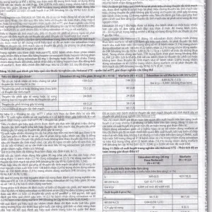 Thuốc Lixiana 60mg Daiichi-Sankyo phòng ngừa đột quỵ và cục máu đông (2 vỉ x 14 viên)