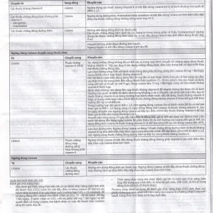 Thuốc Lixiana 60mg Daiichi-Sankyo phòng ngừa đột quỵ và cục máu đông (2 vỉ x 14 viên)