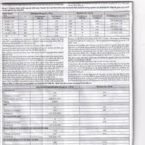 Thuốc Lixiana 60mg Daiichi-Sankyo phòng ngừa đột quỵ và cục máu đông (2 vỉ x 14 viên)