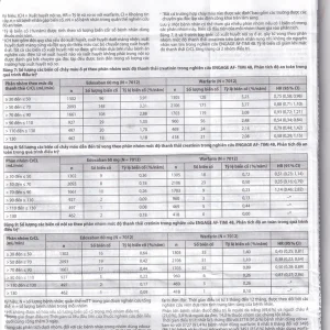 Thuốc Lixiana 60mg Daiichi-Sankyo phòng ngừa đột quỵ và cục máu đông (2 vỉ x 14 viên)