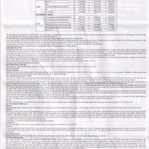 Thuốc Menida 20mg Merap điều trị viêm mũi dị ứng (2 vỉ x 10 viên)