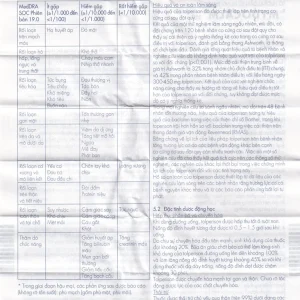 Viên nén Mydocalm 150 Gedeon điều trị sự tăng trương lực cơ xương (3 vỉ x 10 viên)