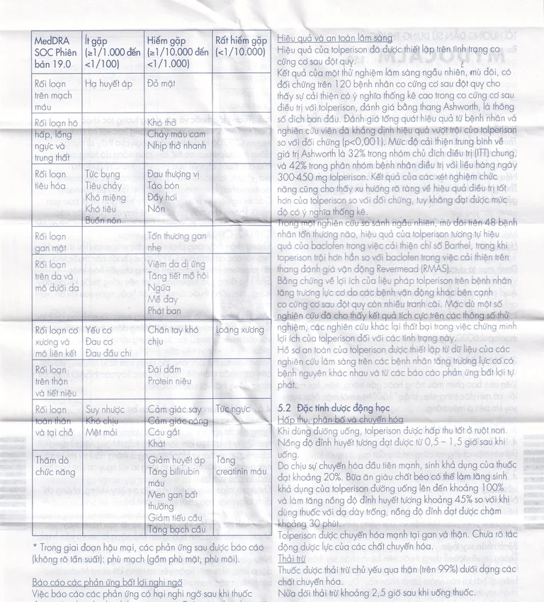 Viên nén Mydocalm 150 Gedeon điều trị sự tăng trương lực cơ xương (3 vỉ x 10 viên)