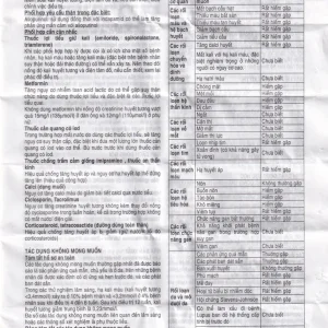 Viên nén Natrilix SR Servier điều trị tăng huyết áp nguyên phát (3 vỉ x 10 viên)