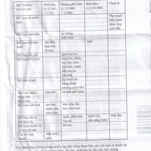 Thuốc Nebilet Nebivolol 5mg Menarini điều trị tăng huyết áp và suy tim mạn tính (2 vỉ x 14 viên)