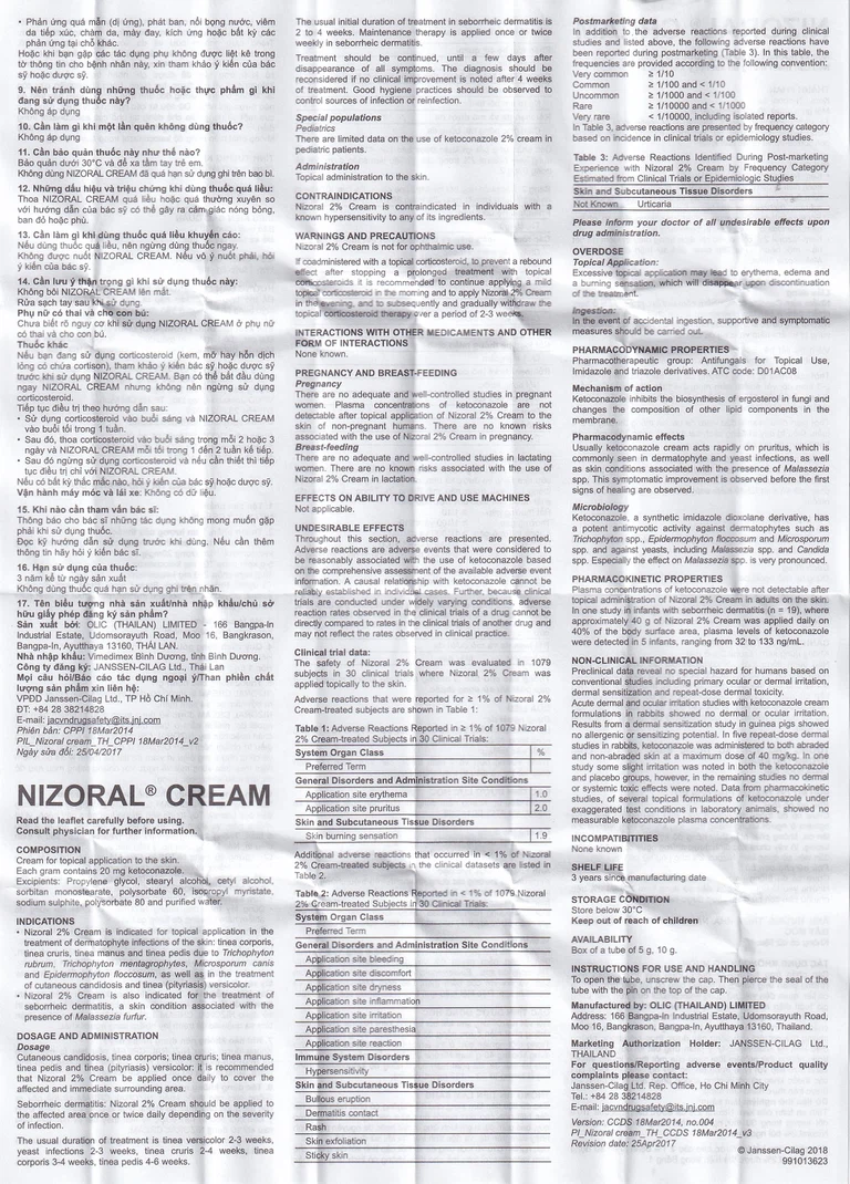 Kem bôi da Nizoral Cream Janssen điều trị nấm ngoài da, lang ben (10g)