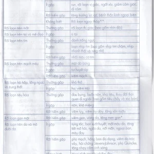 Viên nén Normodipine 5mg Gedeon điều trị tăng huyết áp, đau thắt ngực ổn định (3 vỉ x 10 viên)
