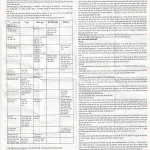 Thuốc Pantogas 40 DHG điều trị viêm thực quản trào ngược (2 vỉ x 10 viên)