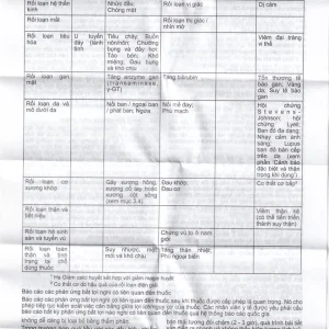 Viên nén Pantoloc 40mg Takeda điều trị viêm thực quản trào ngược (1 vỉ x 7 viên)