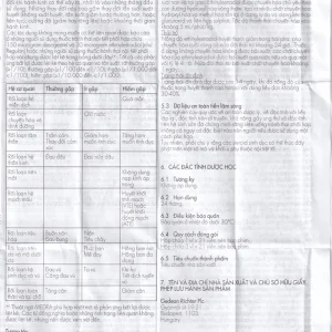 Thuốc Regulon Gedeon tránh thai hằng ngày (1 vỉ x 21 viên)