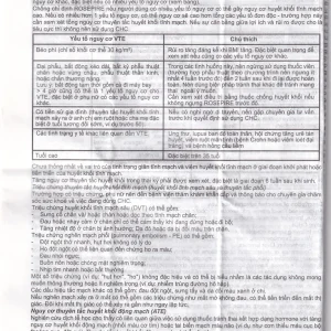 Thuốc Rosepire 3mg/0,02mg Exeltis tím dùng để tránh thai (1 vỉ x 28 viên)