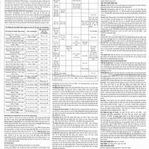 Thuốc Rotorlip 20 DHG điều trị tăng cholesterol máu, dự phòng biến cố tim mạch (3 vỉ x 10 viên)