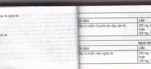 Thuốc Sporal Janssen điều trị các bệnh nấm phụ khoa, da, toàn thân (1 vỉ x 4 viên)