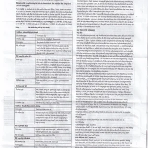 Thuốc Tegretol CR 200 điều trị bệnh động kinh (5 vỉ x 10 viên)