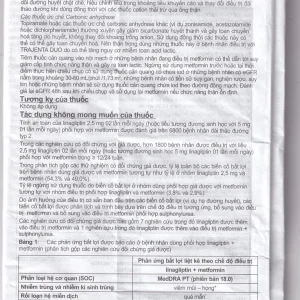 Thuốc Trajenta Duo 2.5mg/850mg Boehringer điều trị đái tháo đường típ 2 (14 viên)