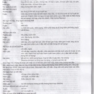 Thuốc Zestril 5mg AstraZeneca điều trị tăng huyết áp, suy tim (2 vỉ x 14 viên)